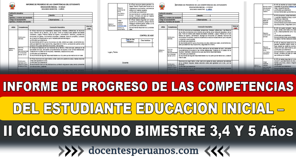 INFORME DE PROGRESO DE LAS COMPETENCIAS DEL ESTUDIANTE EDUCACION INICIAL – II CICLO SEGUNDO BIMESTRE 3,4 Y 5 Años