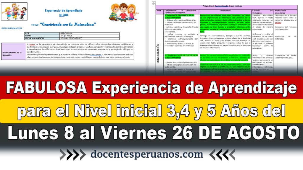 FABULOSA Experiencia de Aprendizaje para el Nivel inicial 3,4 y 5 Años del Lunes 8 al Viernes 26 DE AGOSTO