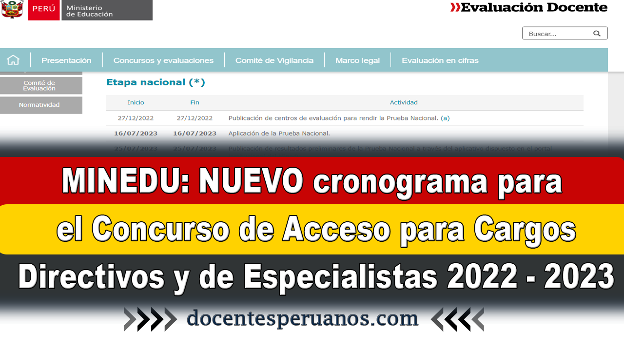 MINEDU: NUEVO Cronograma Para El Concurso De Acceso Para Cargos ...