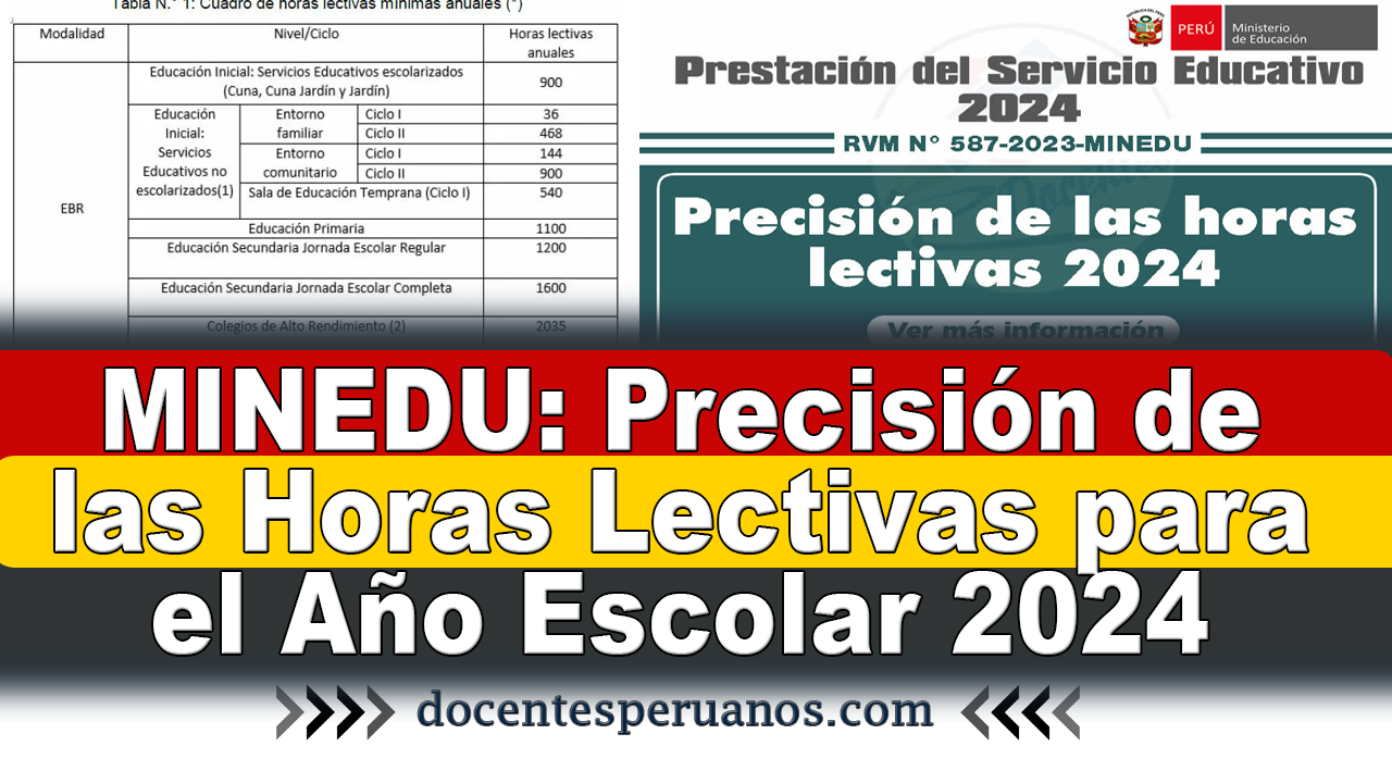 MINEDU Precisión de las Horas Lectivas para el Año Escolar 2024