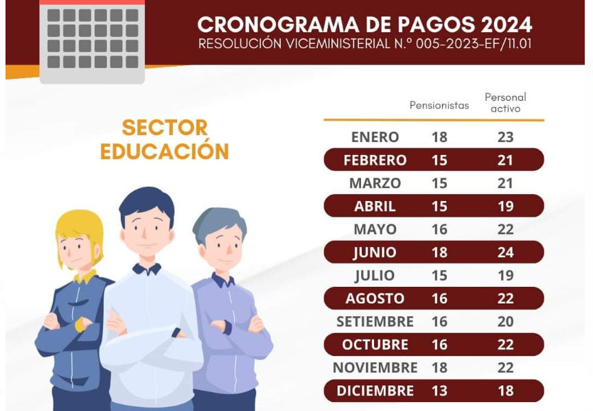 ¡ATENCIÓN DOCENTE! CRONOGRAMA DE PAGOS 2024 SECTOR EDUCACIÓN